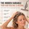 CRINIS™ – Shower Filter For Women