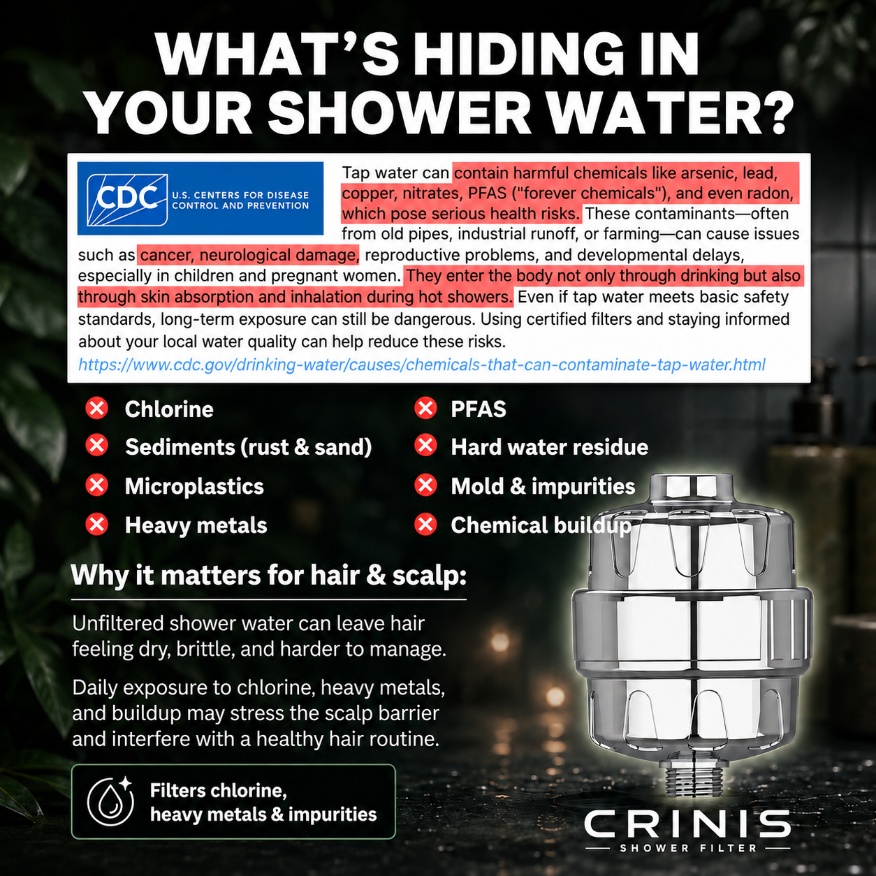 CRINIS™ – Shower Filter For Men