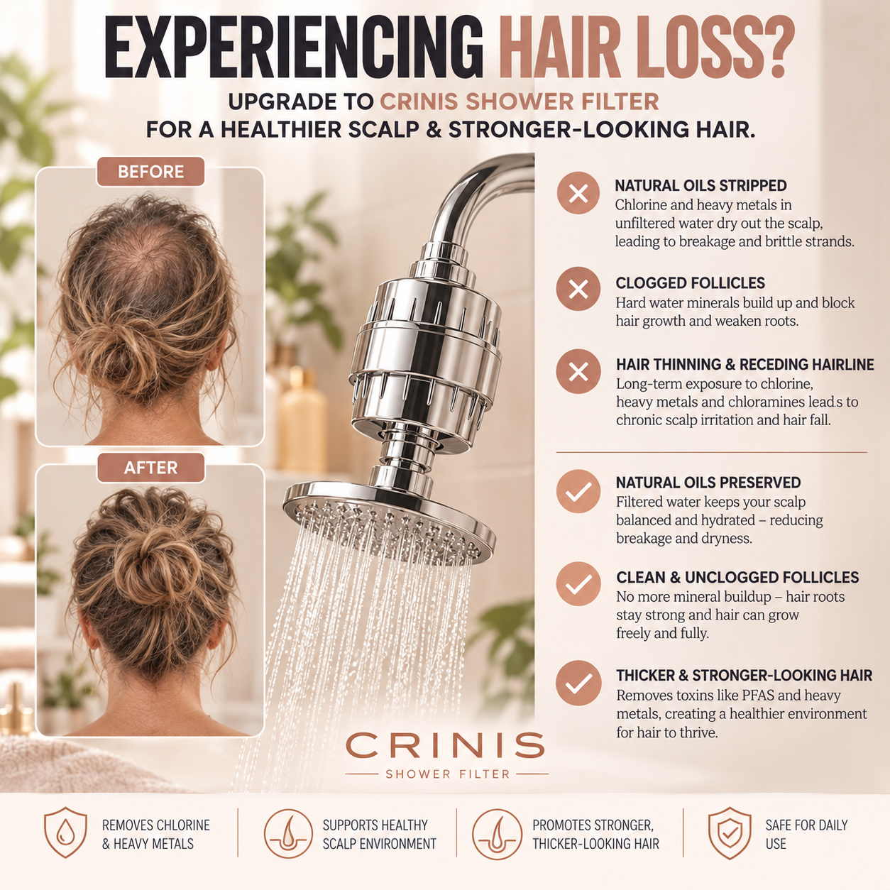 CRINIS™ – Shower Filter For Women
